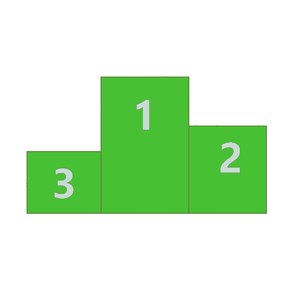 leaderboard